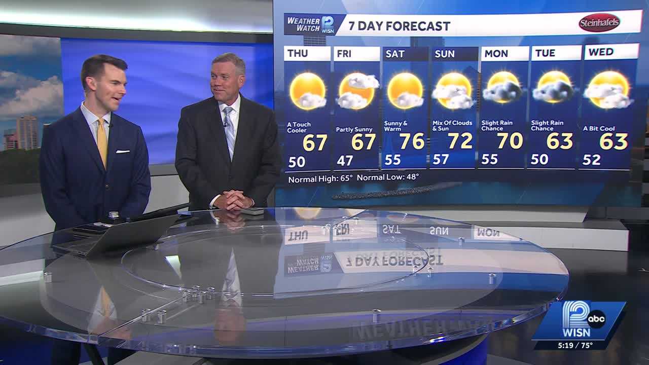 Stretch of October sunshine in SE Wisconsin — WISN 12 Milwaukee, Dublin Community news