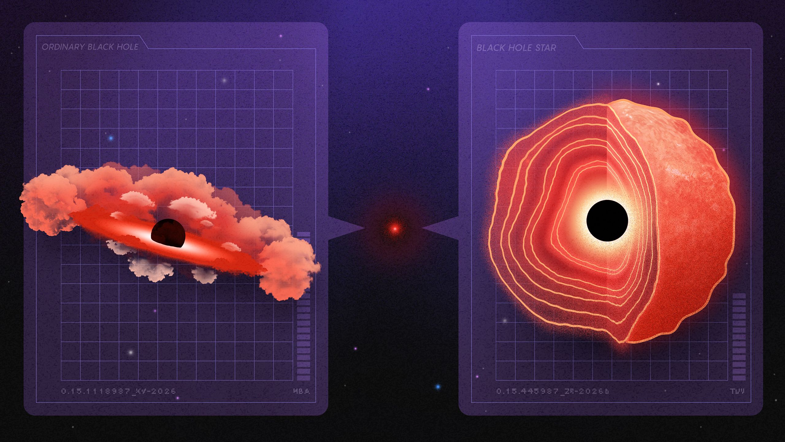 Inside the Supermassive Debate Over the James Webb Telescope’s ‘Little Red Dots’ — Wired, Dublin Technology news
